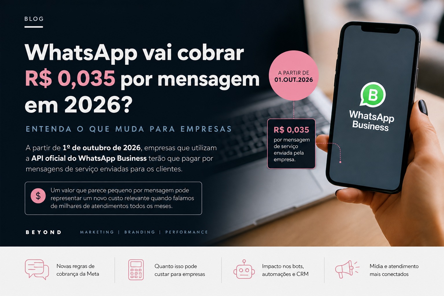 WhatsApp vai cobrar por mensagem