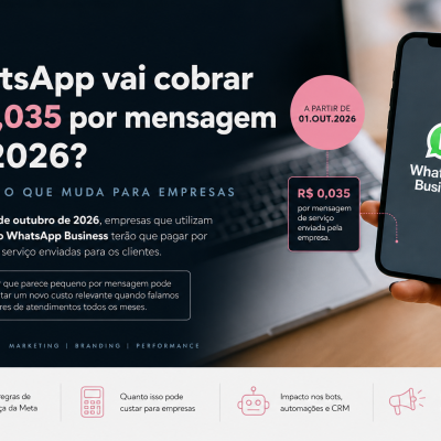 WhatsApp vai cobrar por mensagem